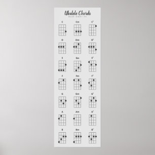 Poster Ukulele Chords Major Mineure 7e   Niveaux de gris