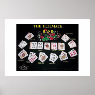 Poster ultimate hand / bad beat