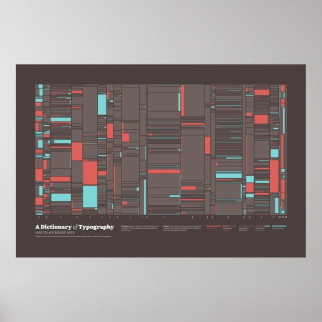Poster Un dictionnaire de typographie - Différences (Devant)