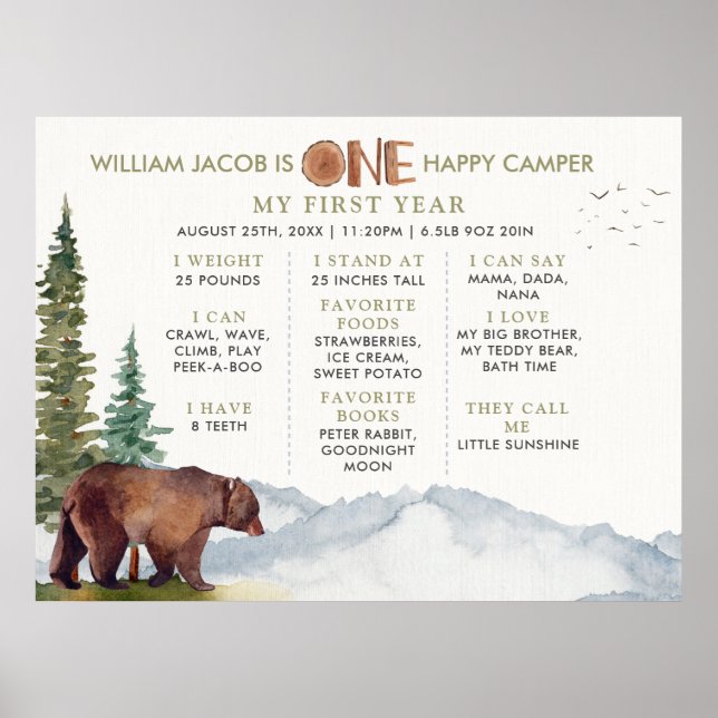 Poster Un Joyeux Camper Aquarelle Woodland Milestone (Devant)