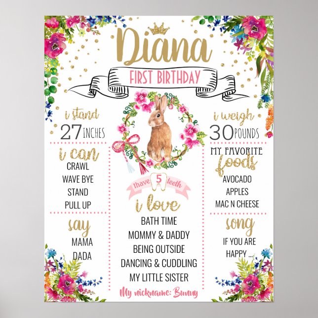 Poster Un lapin tourne un panneau de fête d'anniversaire (Devant)