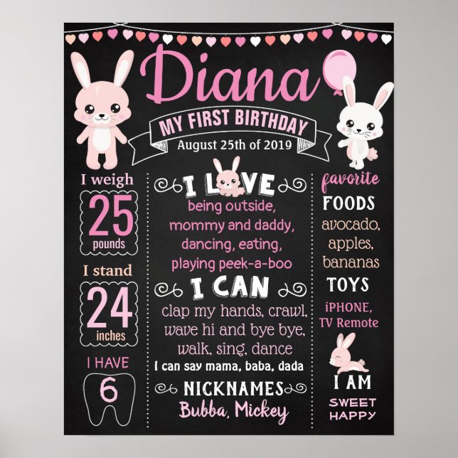Poster Un lapin tourne un signe d'anniversaire Ester (Devant)