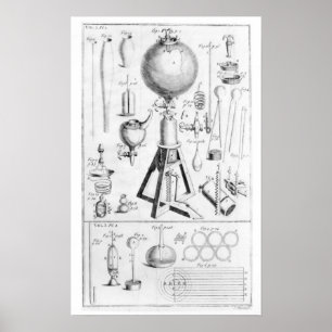 Poster Un moteur pneumatique et ses pièces