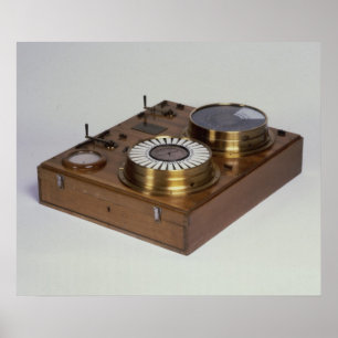 Poster Un Zeigertelegraph, produit par Werner von