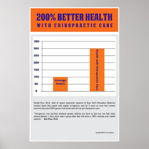 Poster Une meilleure santé de 200% - version orange