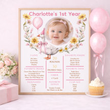 Une Milestone de 1er Anniversaire de Silly Goose P