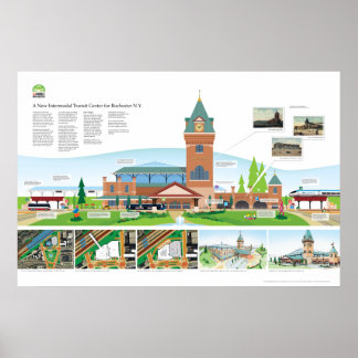 Poster Une Nouvelle Station Intermodale Pour Rochester, N