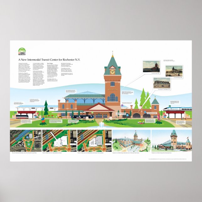 Poster Une Nouvelle Station Intermodale Pour Rochester, N (Devant)