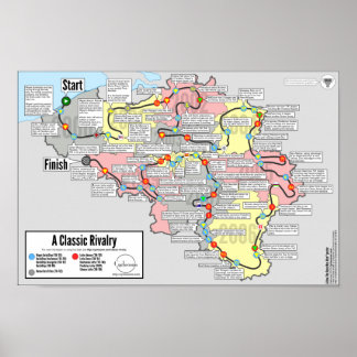 Poster Une Rivalité Classique - Comment La Course A Été G