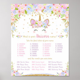 Poster Unicorn Birthday What is Your Unicorn Name Game