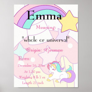 Poster Unicorn thème Nom signifiant garderie