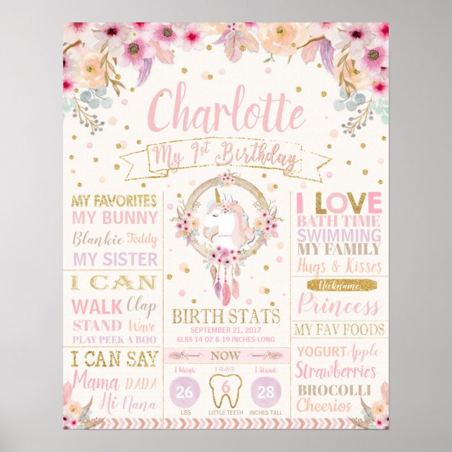 Poster Unicorne 1er Anniversaire Jalon Naissance Statisti (Devant)