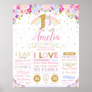 Poster Unicorne 1er Anniversaire Jalons de naissance Stat