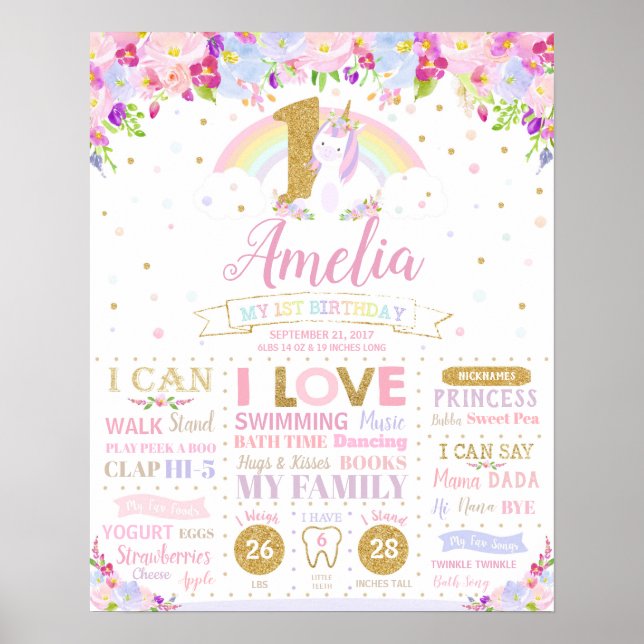 Poster Unicorne 1er Anniversaire Jalons de naissance Stat (Devant)