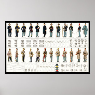 Poster Uniformes américains et insignes de guerre civile