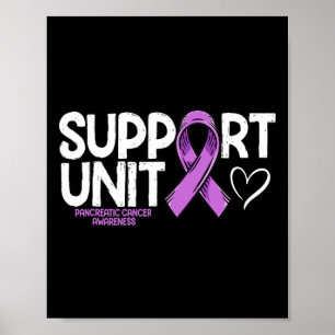 Poster Unité de soutien au cancer pancréatique Cancer du 