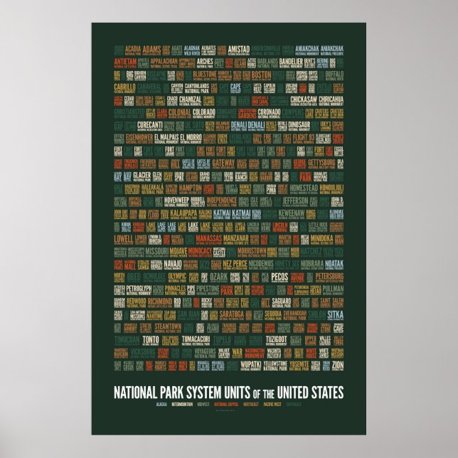 Poster Unités du réseau de parcs nationaux des États-Unis (Devant)