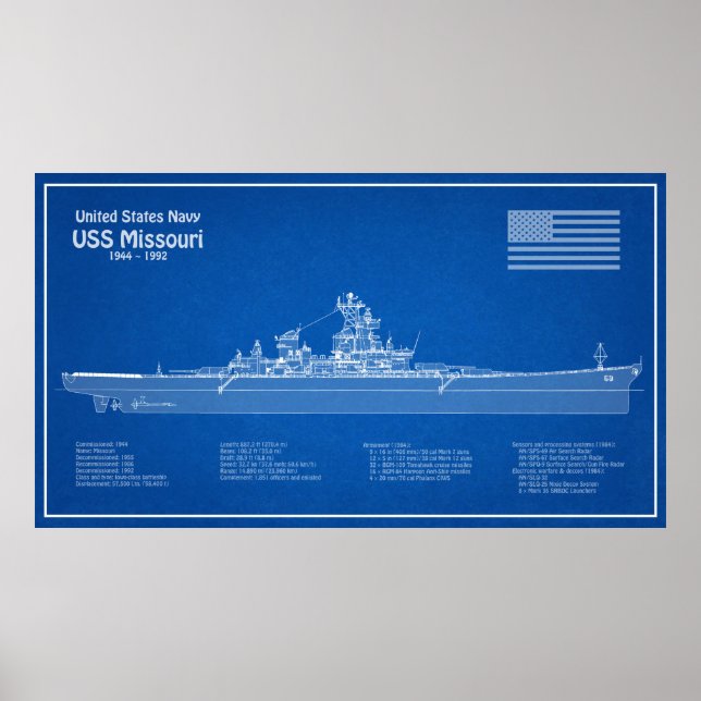Poster USS Missouri - Plan de plan d'expédition ABD (Devant)