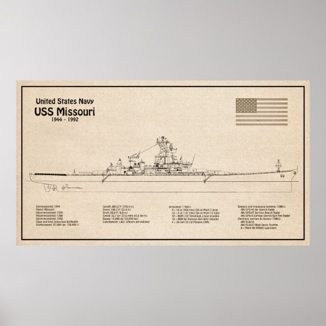 Poster USS Missouri - Plan directeur des navires SD (Devant)