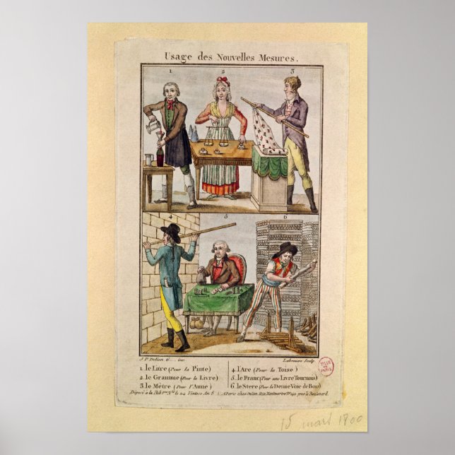 Poster Utilisation des nouvelles mesures (Devant)