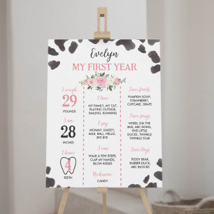 Poster Vache Imprimer Premier anniversaire Jalon Signal