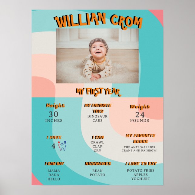 Poster Vague arc-en-ciel Abstraite 1ère année Jalon d'ann (Devant)