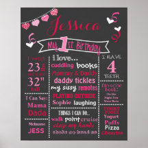 Valentine Confetti Birthday Chalkboard