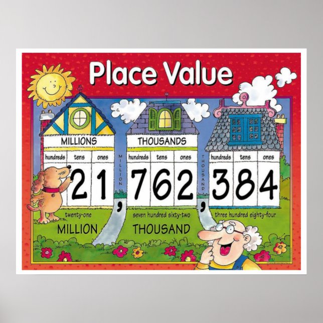 Poster Valeur de place (Devant)