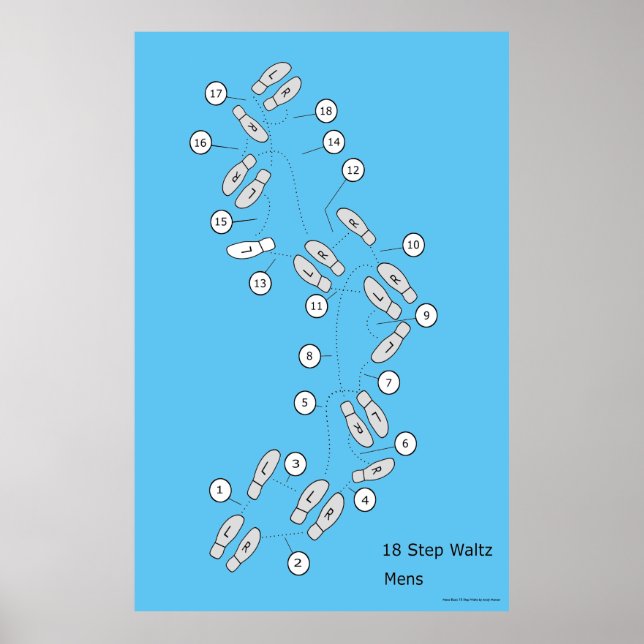 Poster Valse de base 18 Etapes Mens (Devant)