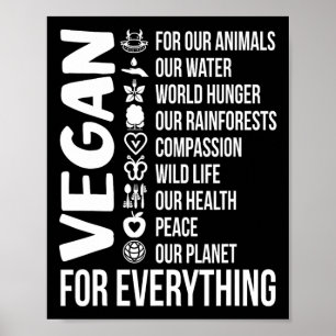 Poster Vegan Tout Sauvons Planète Jour des terres Vegetar
