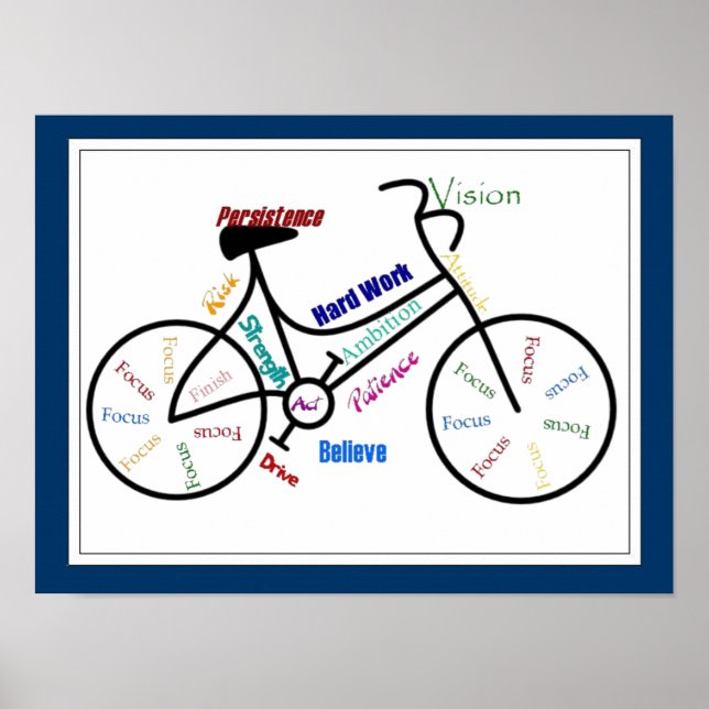 Poster Vélo, Couleur de Personnaliser du vélo, Motivation (Devant)
