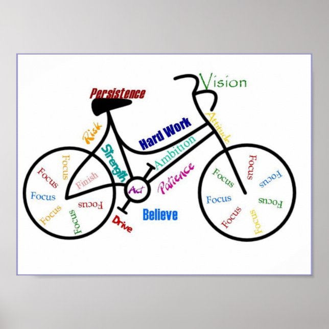 Poster Vélo Motivational Cycle Sport Vélo, Motivational (Devant)