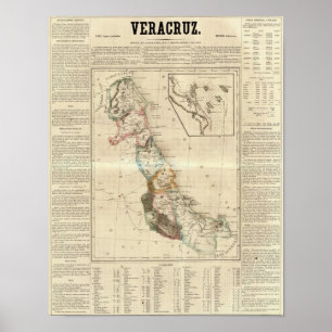 Poster Veracruz, Mexique 2