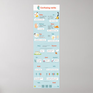 Poster Verbes souvent confus