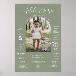 Poster Vert sauge Photo Premier Anniversaire Étape import