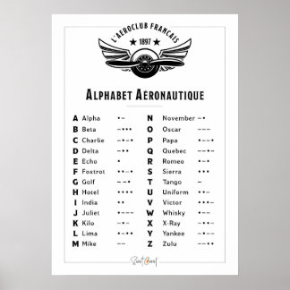 Poster Vintage - Alphabet aéronautique