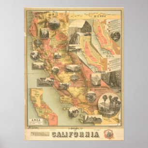 Poster Vintage, Antique Map Of California, Retro