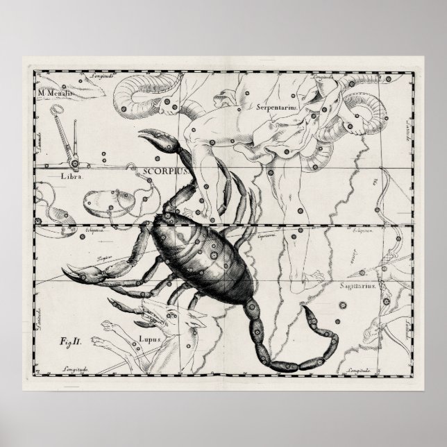 Poster Vintage Astronomy Constellations Celestial Map  (Devant)