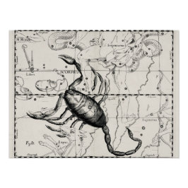 Poster Vintage Astronomy Constellations Celestial Map 