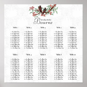 Poster Vintage Bird Bourgogne Siège rose Graphique 12 Tab