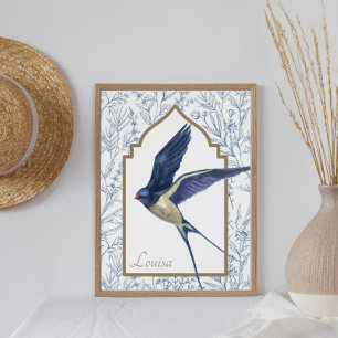 Poster Vintage Blue Swallow Woodland Custom Wall Art
