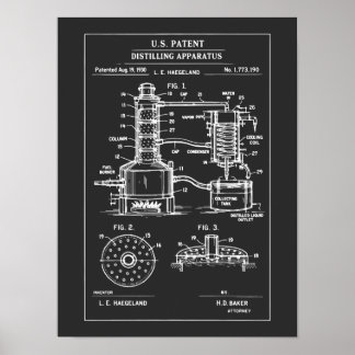 Poster Vintage Distillation Patent Blueprint
