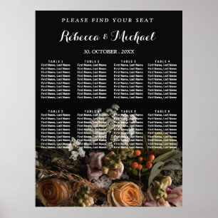 Poster vintage foncé