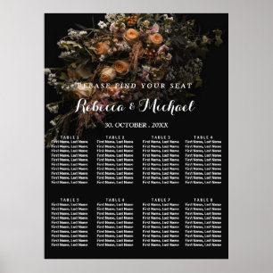Poster vintage foncé