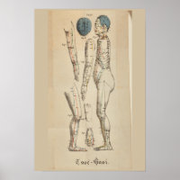 Vintage Français 1825 Acupuncture Méridien Points