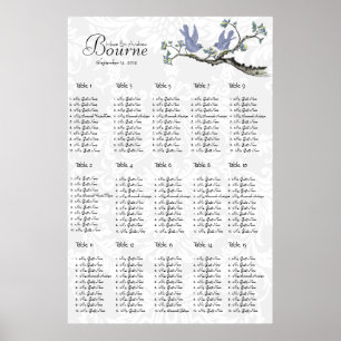 Poster Vintage Lavender Birds Siège clic personnaliser