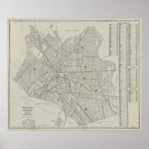 Poster Vintage Map of Paterson NJ (1920)