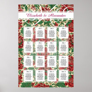 Poster Vintage Victorien Rouge et Vert Floral Chintz