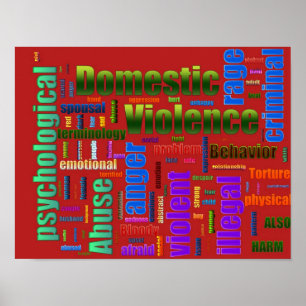 Poster Violence Domestique Abus Texte Connexe
