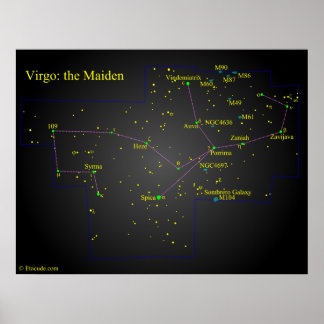 Poster Virgo la constellation de Maiden